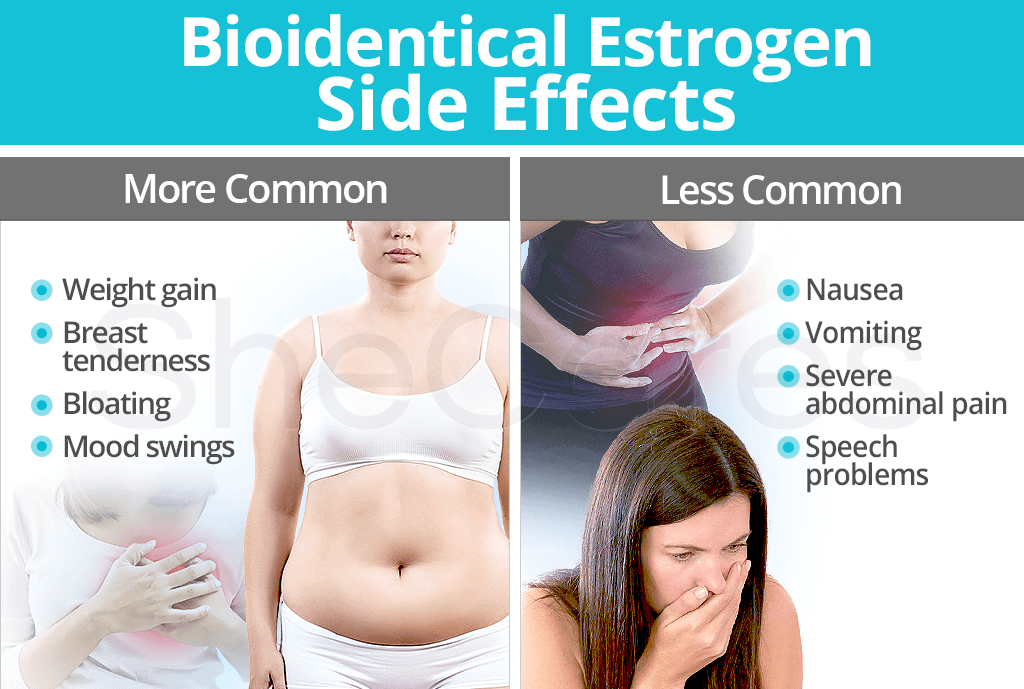 Bioidentical Estrogen Replacement Therapy Side Effects