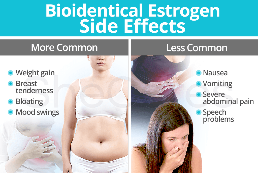 Bioidentical Estrogen Side Effects