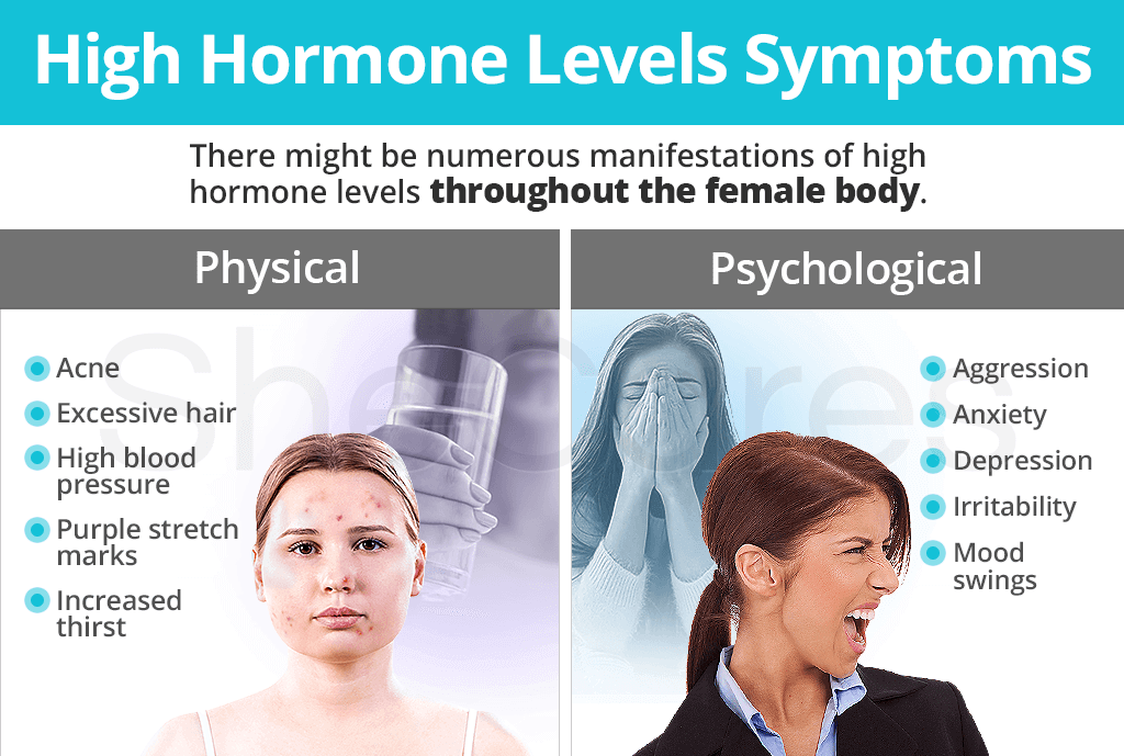 High Hormone Levels Symptoms