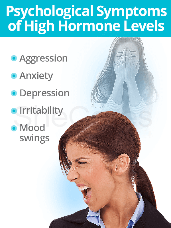 Psychological symptoms of high hormones levels