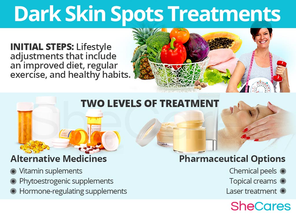 Dark Skin Spots Treatments