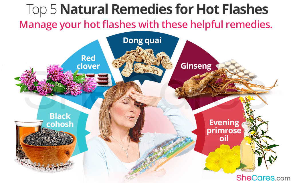 Top 5 Natural Remedies for Hot Flashes