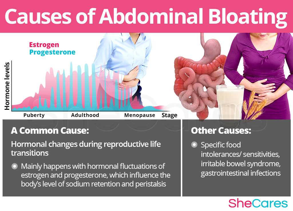 Como mejorar la distensión abdominal