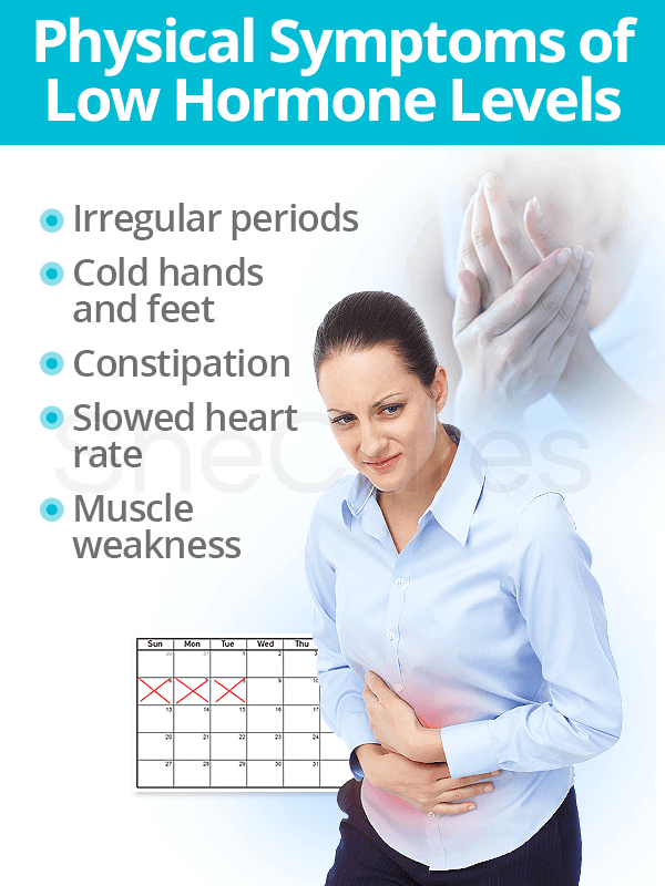 Physical symptoms of low hormone levels