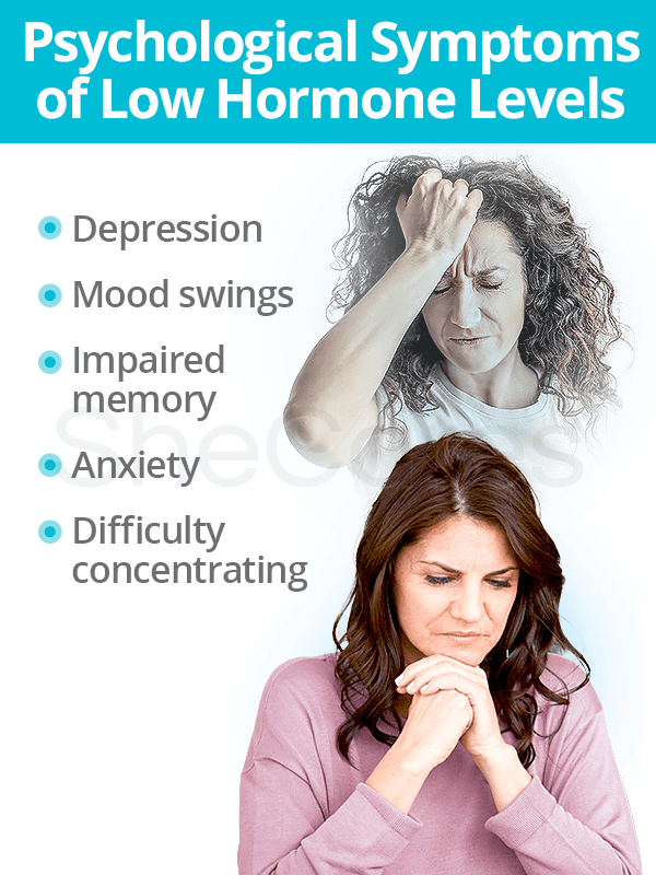 Psychological symptoms of low hormone levels