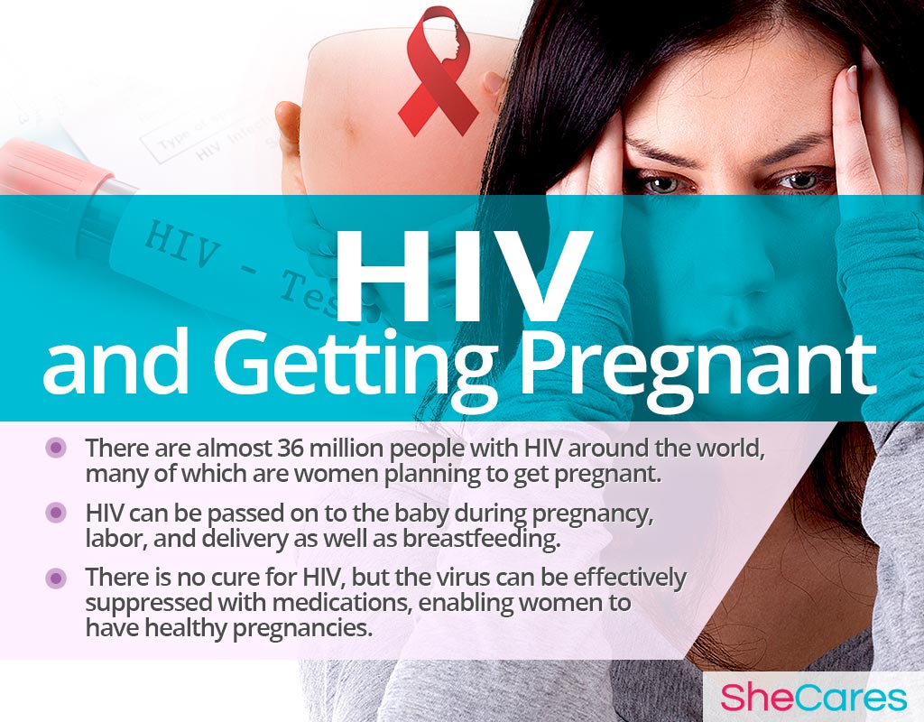 HIV and Getting Pregnant