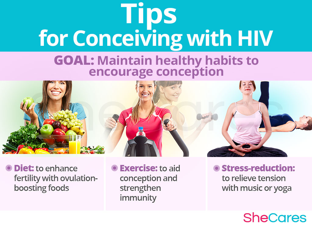 Tips for Conceiving with HIV