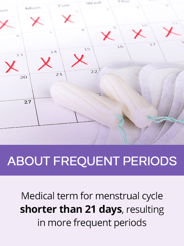 About frequent periods