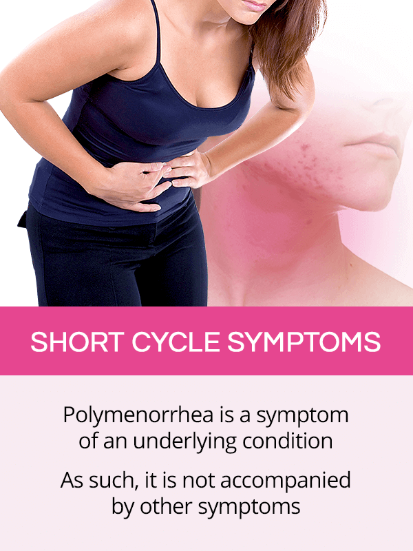 Short cycle symptoms
