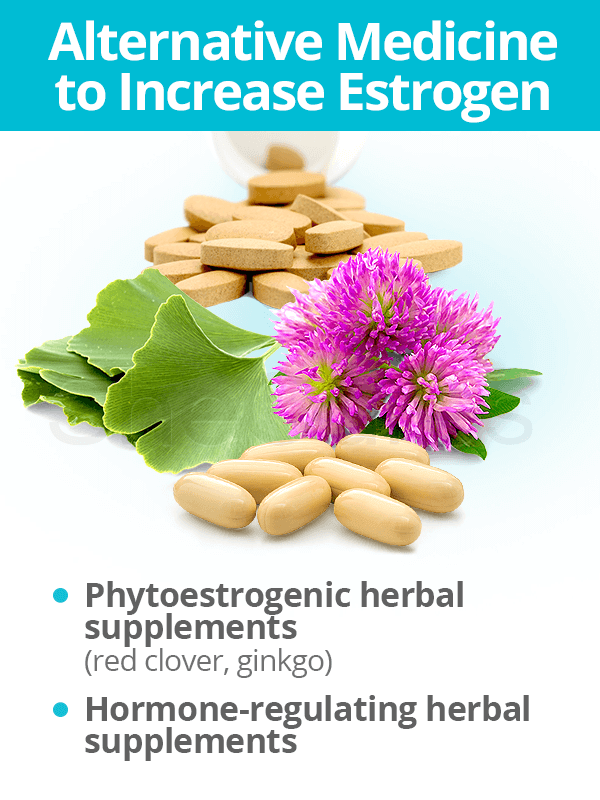 Alternative Medicine to Increase Estrogen