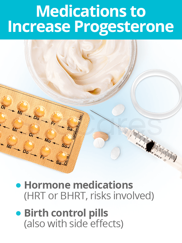 Medications to Increase Progesterone