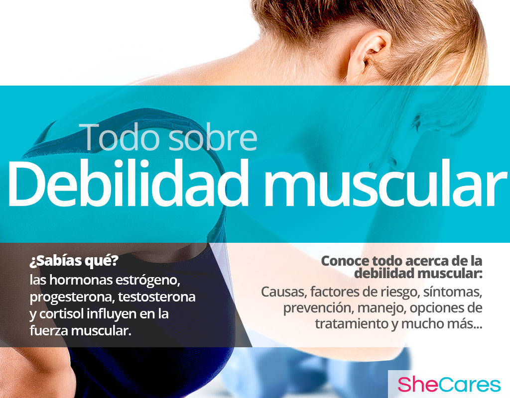 Debilidad muscular