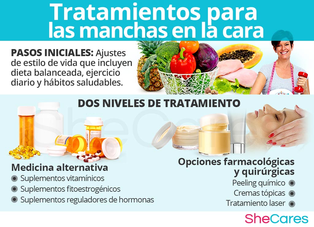 Tratamientos para las manchas en la cara