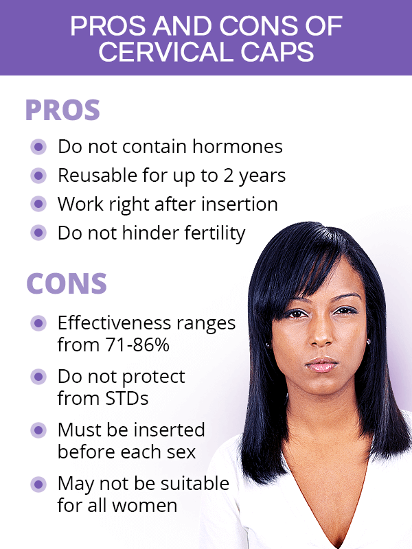 Pros and cons of cervical caps