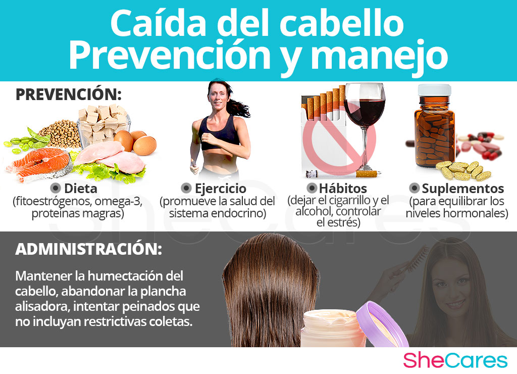 Caída del cabello - Prevención y manejo