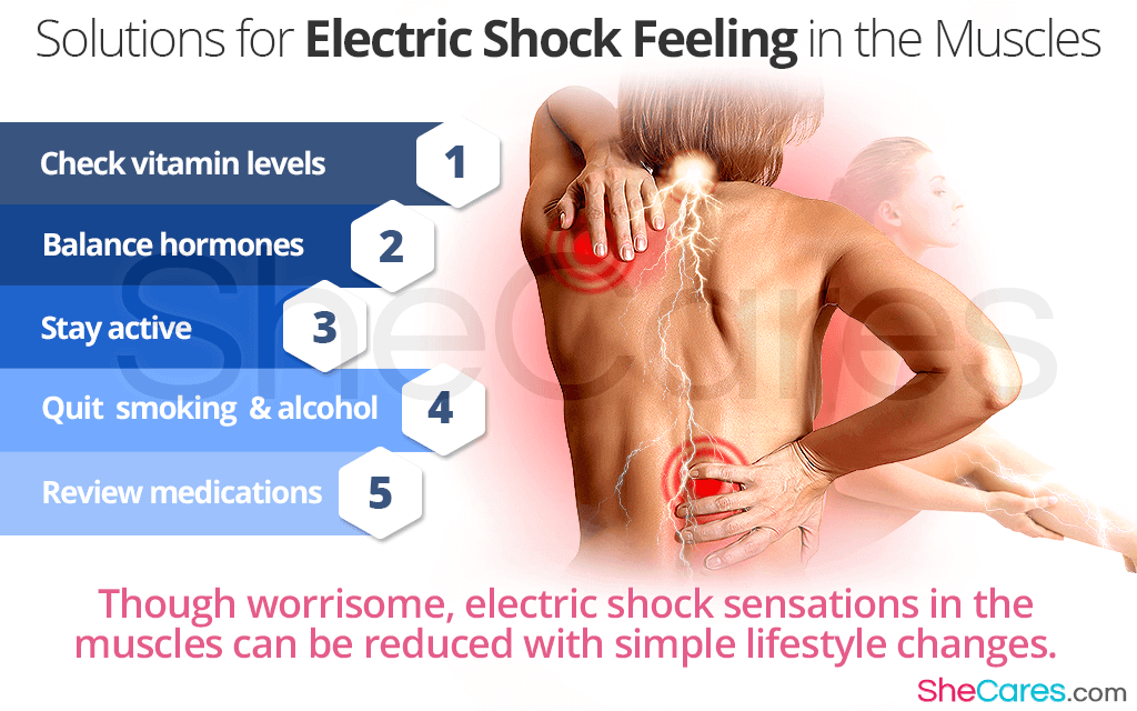 Electric Shock Feeling in Muscles: Causes and Solutions