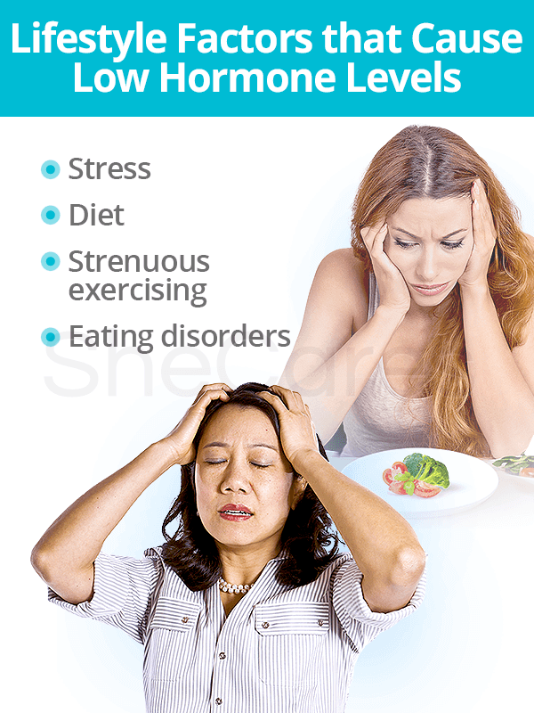 Lifestyle factors that cause low hormone levels