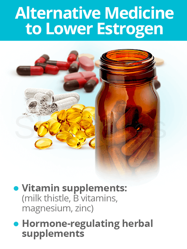 Alternative Medicine to Lower Estrogen