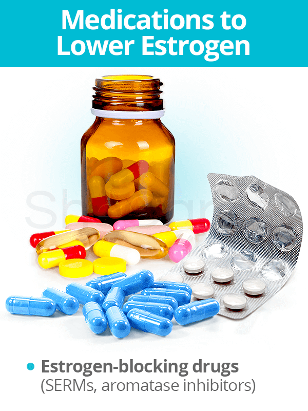 Medications to Lower Estrogen