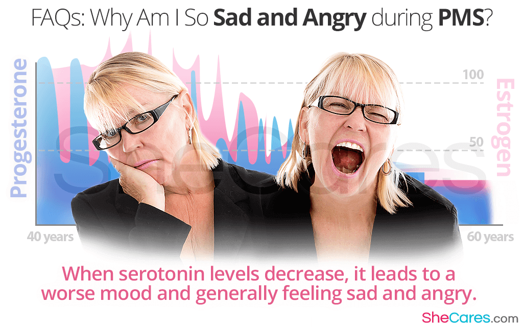 FAQs: Why Am I So Sad and Angry during PMS?