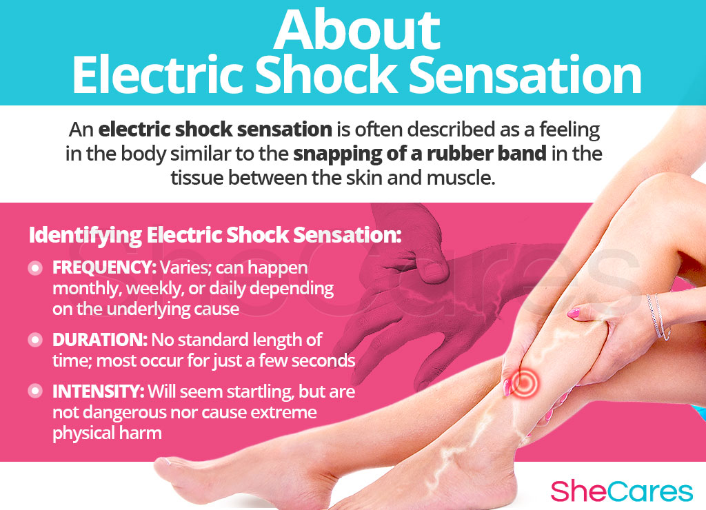 Electric Shock Feeling in Muscles: Causes and Solutions