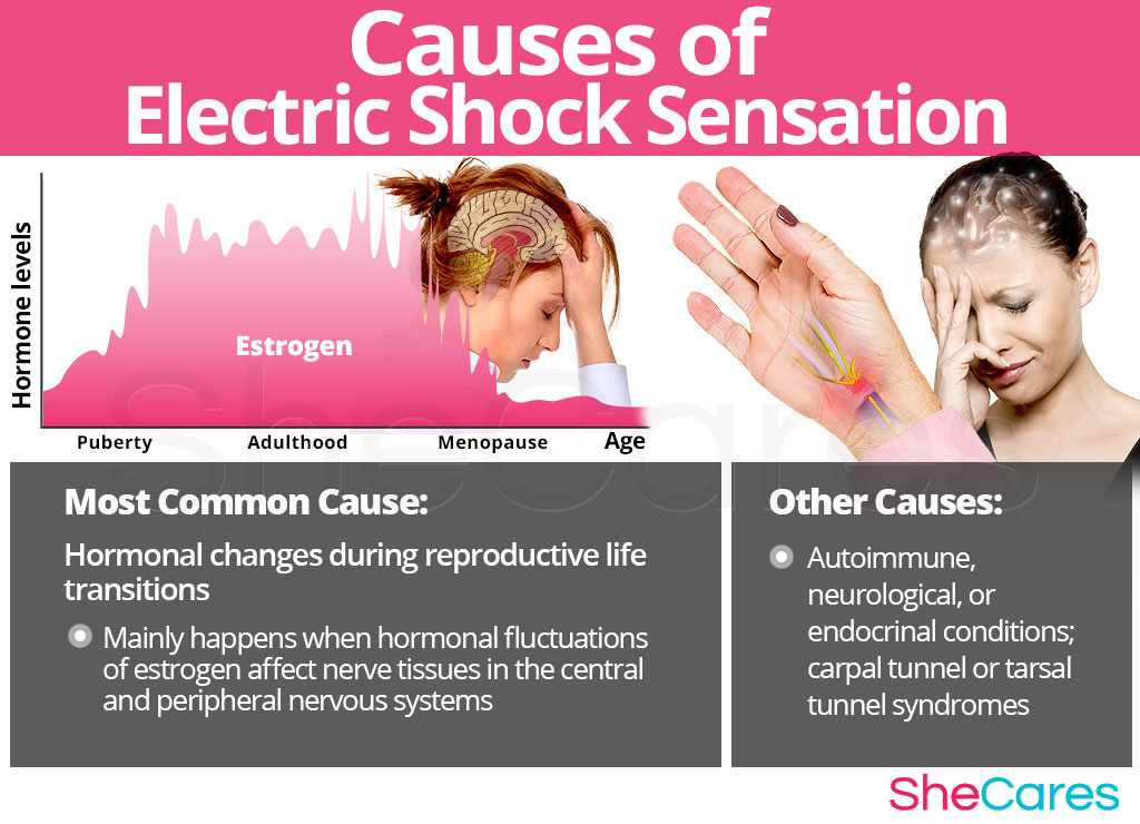 Causes of Electric Shock Sensation