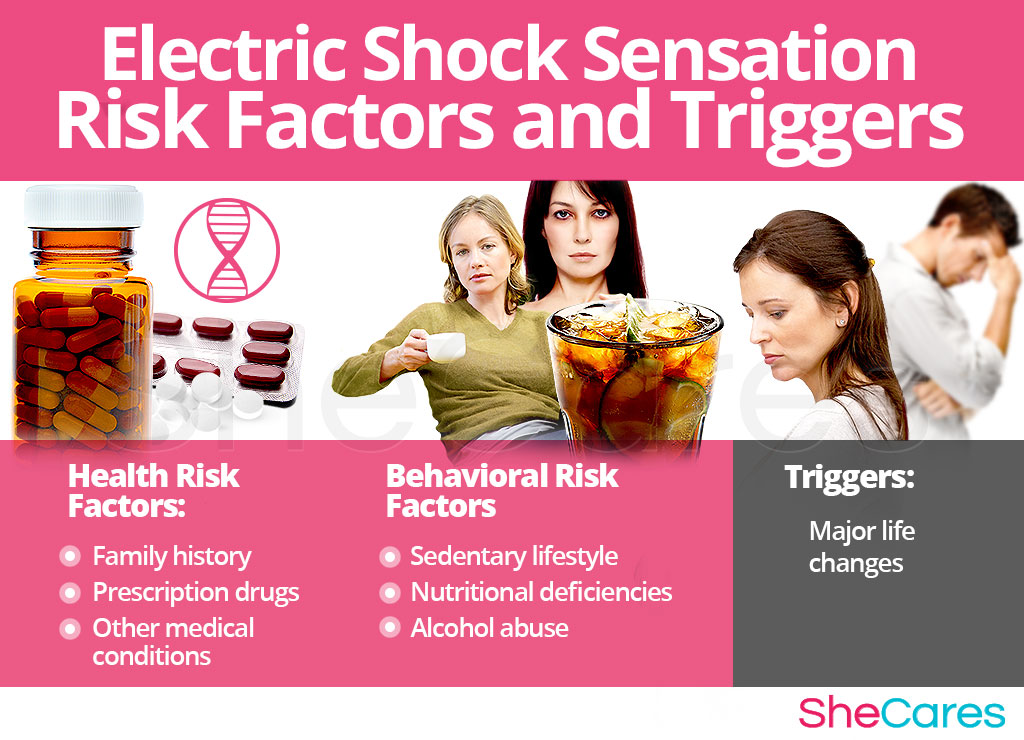 Electric Shock Sensation - Risk Factors and Triggers