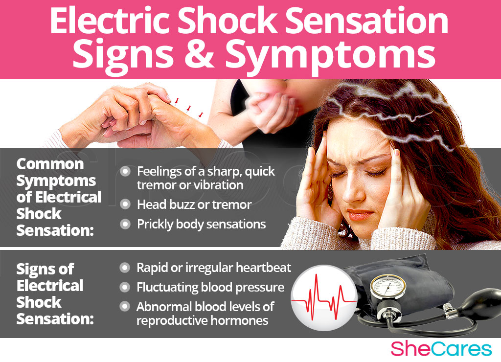 Electric Shock Sensation SheCares