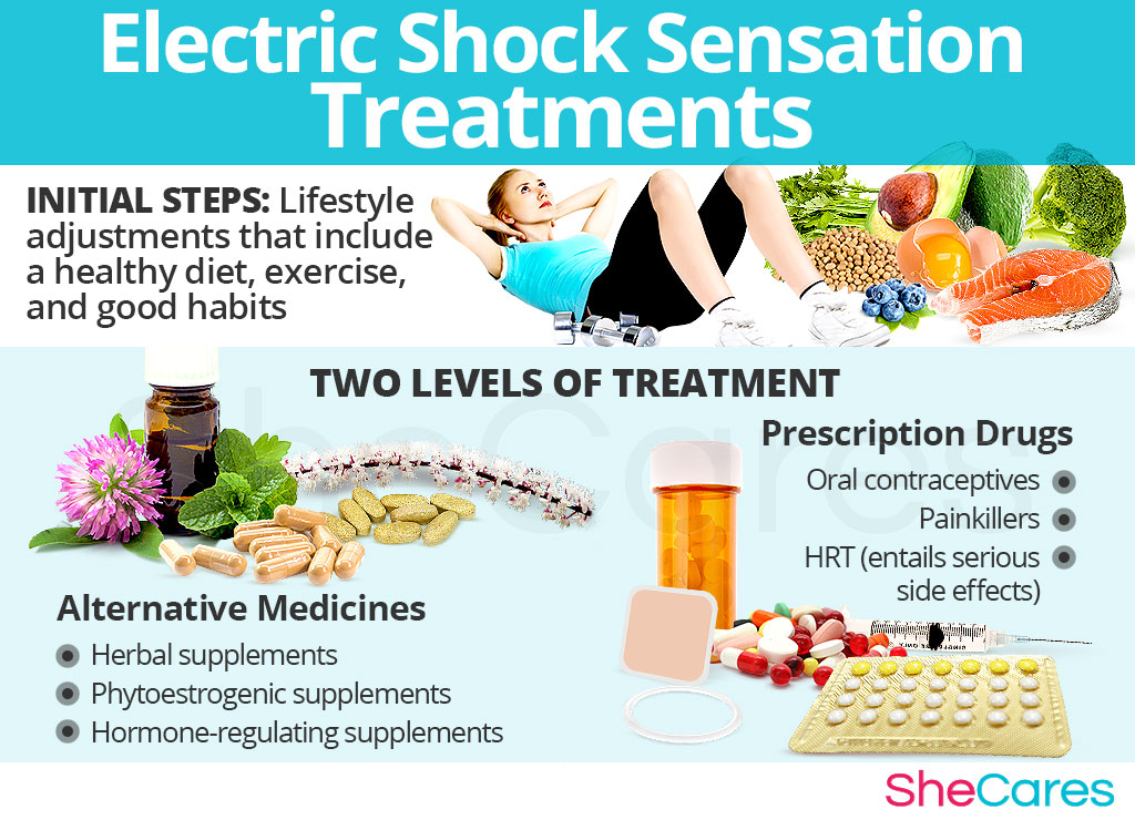 Electric Shock Sensation Treatments