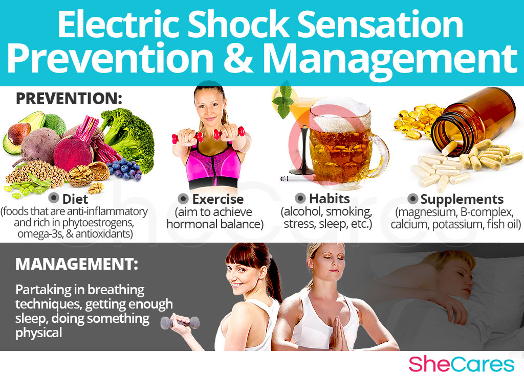 Electric Shock Sensation - Prevention and Management