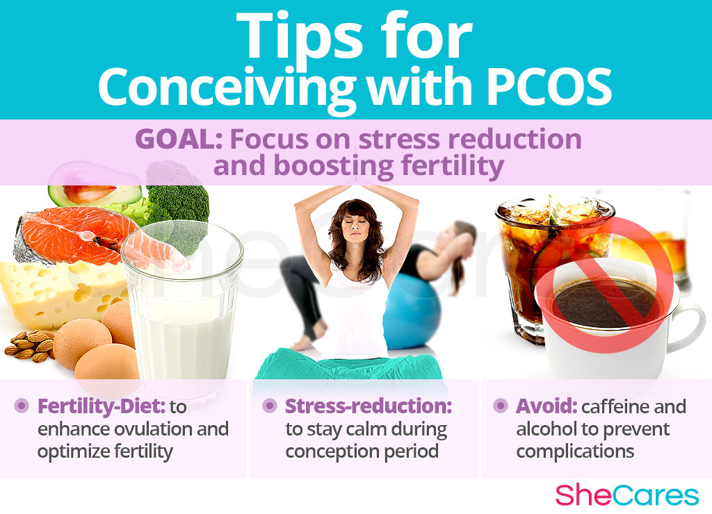 Tips for Conceiving with PCOS