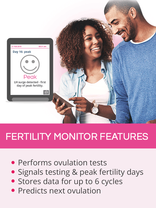Fertility Monitor