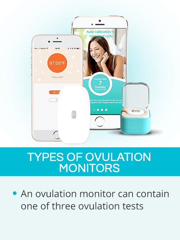 Ovulation Monitor