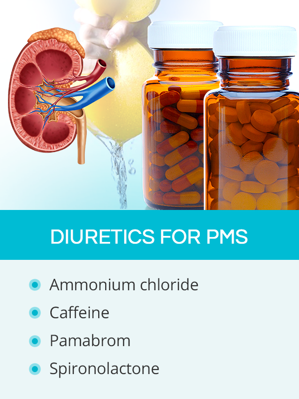 Diuretics for PMS