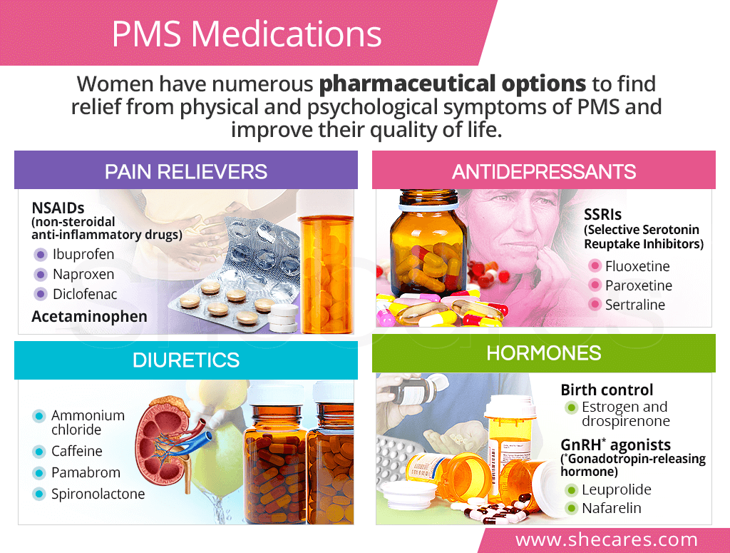 PMS Medication | SheCares