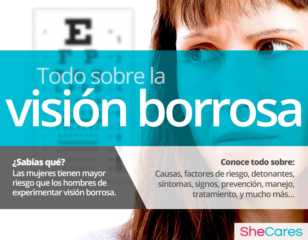 Visión borrosa