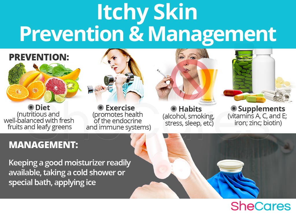 Itchy Skin - Prevention and Management