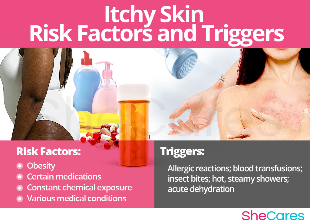 Itchy Skin - Risk Factors and Triggers