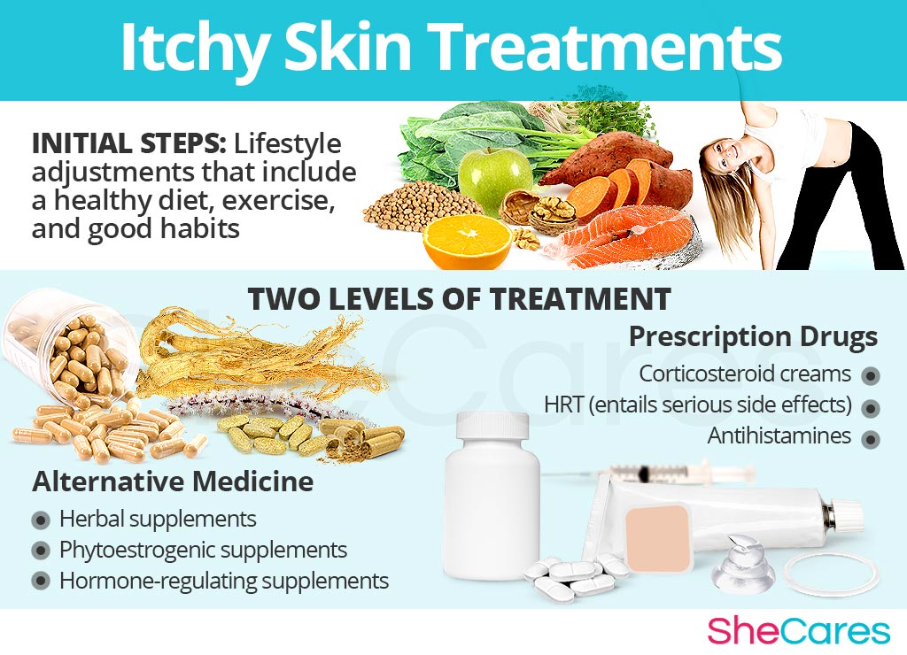 Itchy Skin Treatments