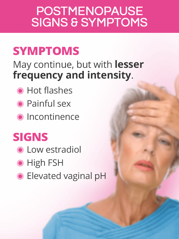 Postmenopause signs and symptoms