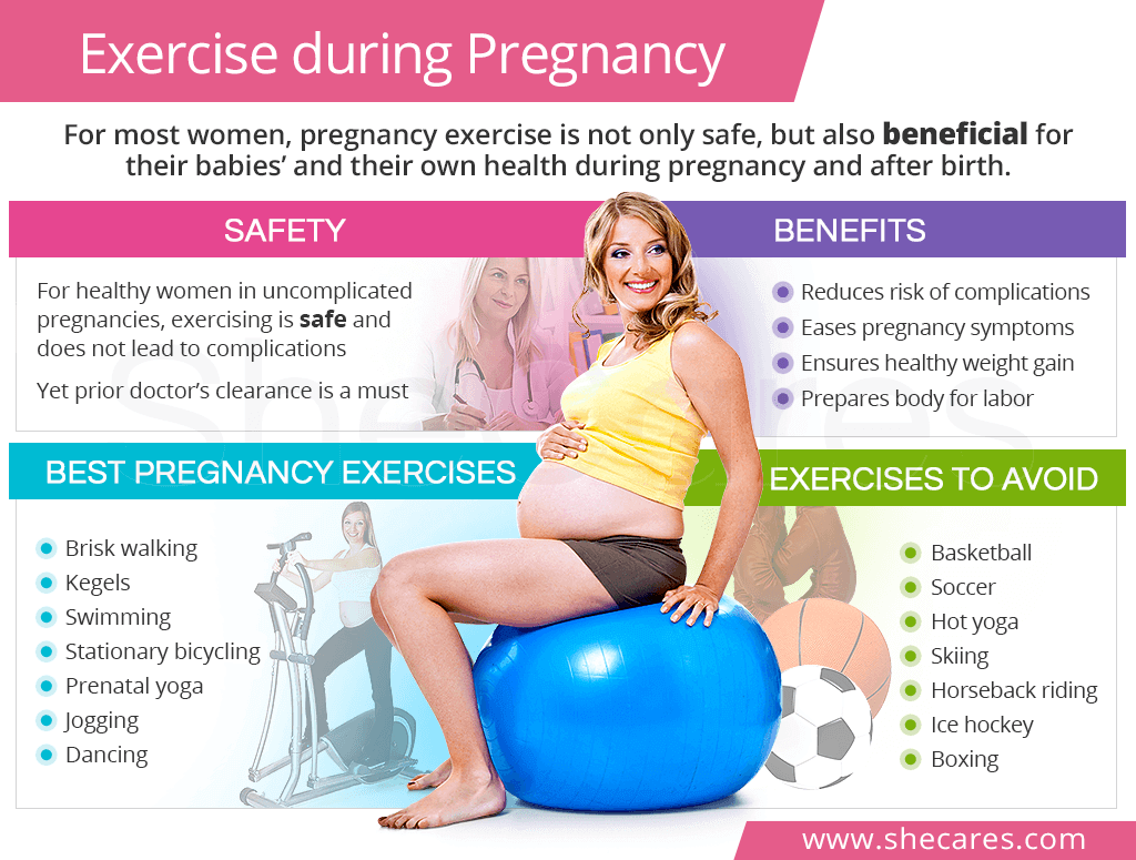 Best Pregnancy Workouts and Exercises for Women