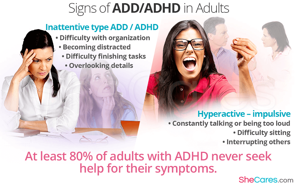 Al least 80 percent of adults with ADHD never seek help for their symptoms.