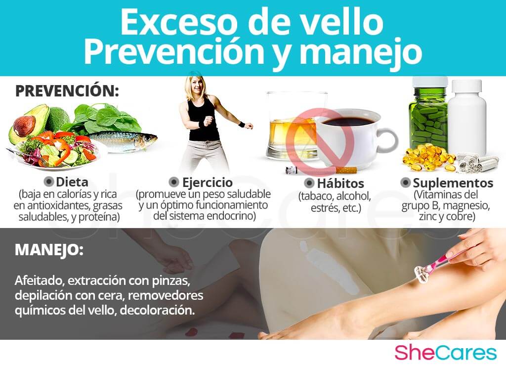 Prevención y manejo del exceso de vello