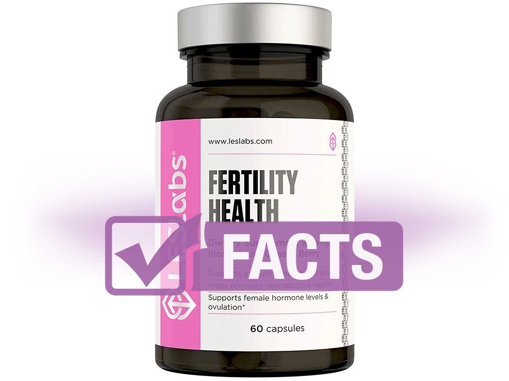 LES Labs Fertility Health: Complete Information