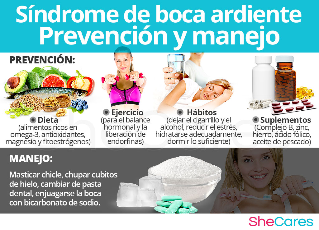 Síndrome de boca ardiente - Prevención y manejo