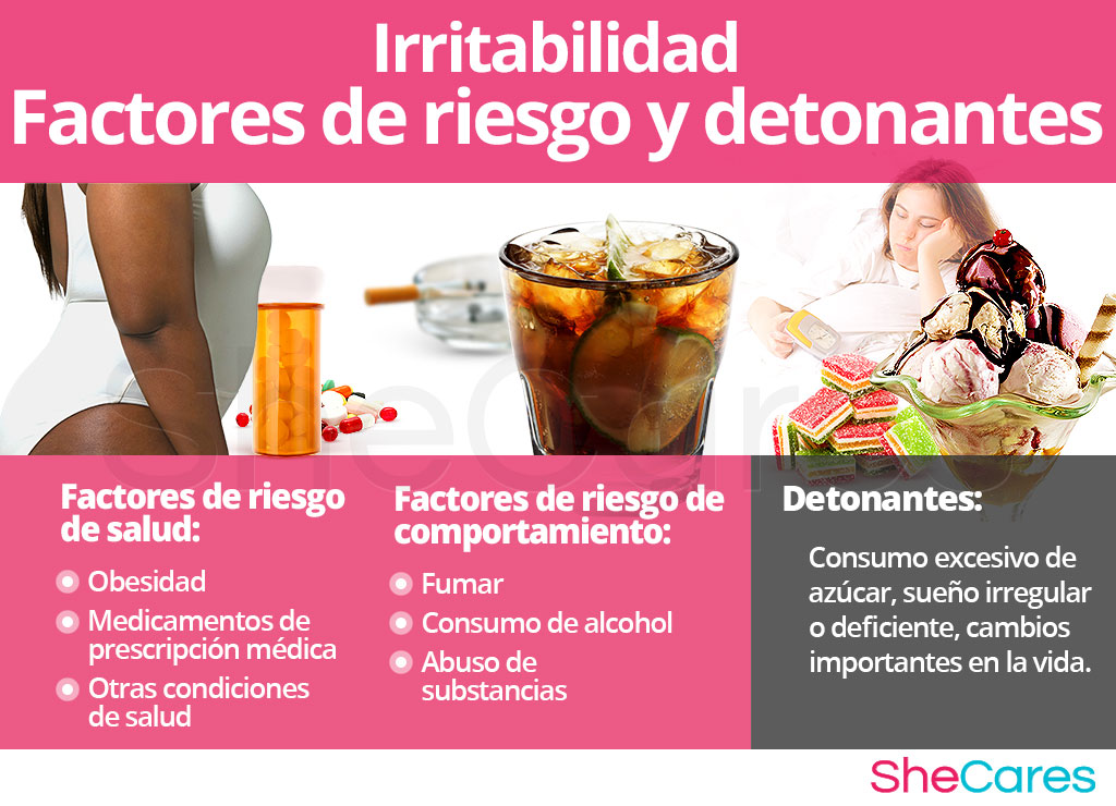 Irritabilidad - Factores de riesgo y detonantes