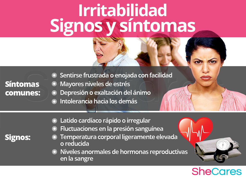 Irritabilidad - Signos y síntomas