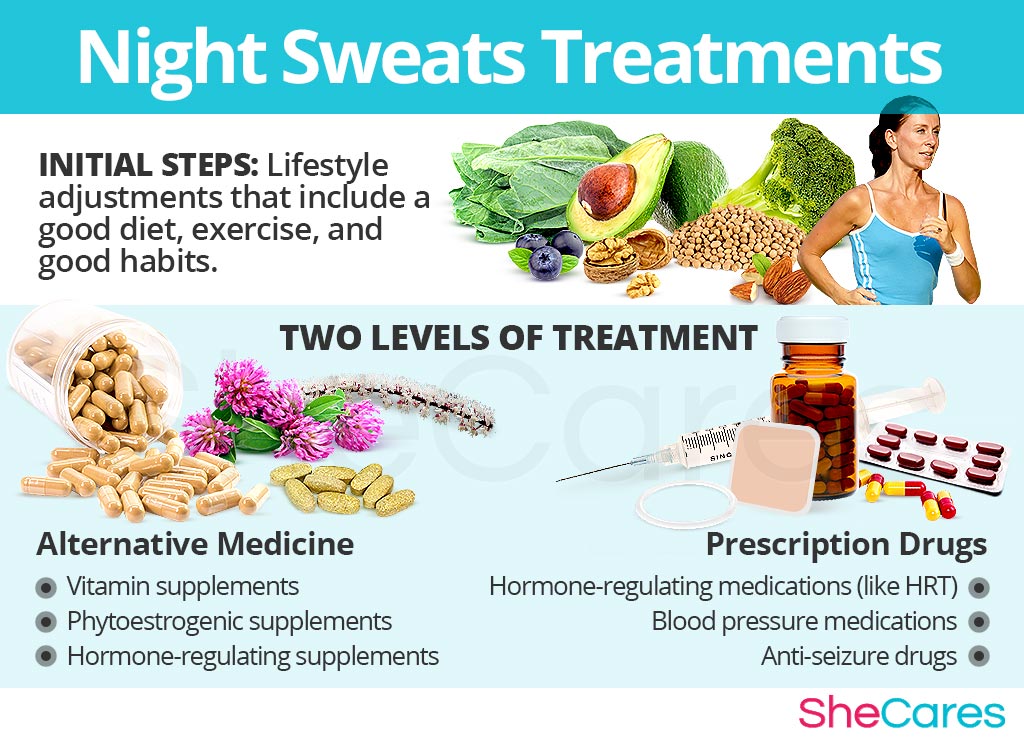 Night Sweats Treatments