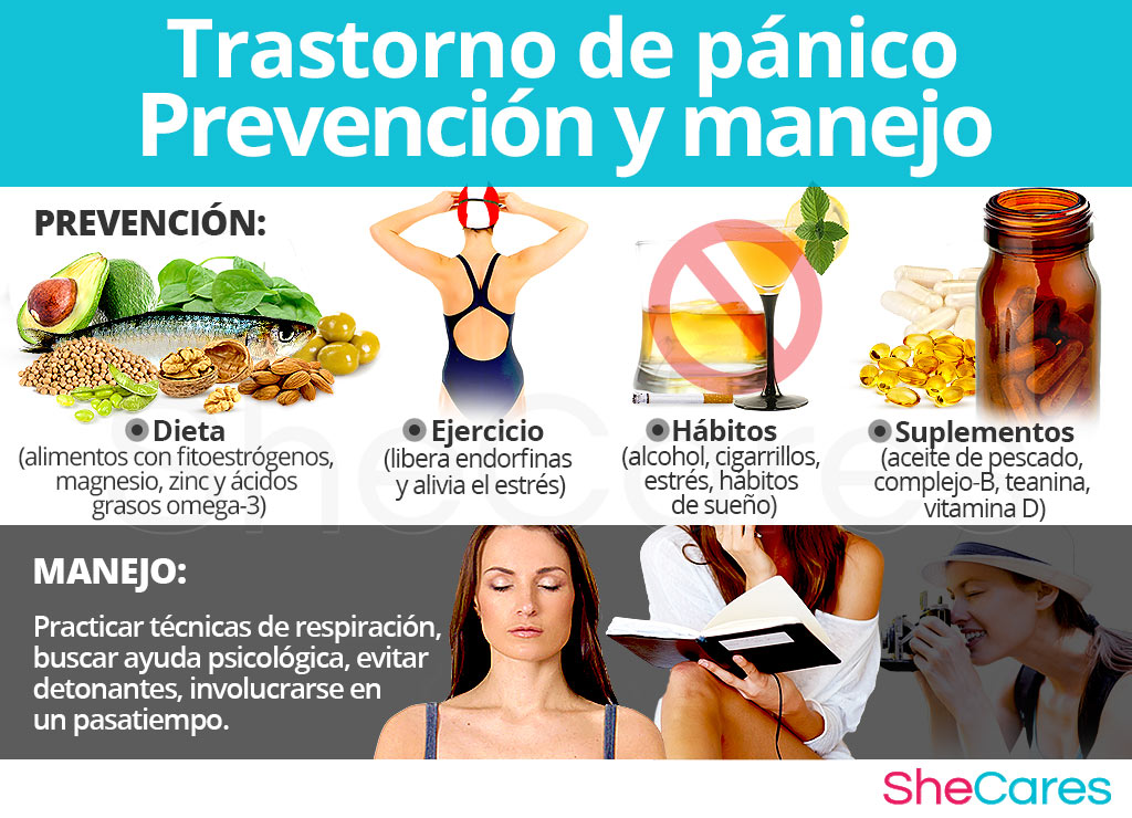 Trastorno de pánico - Prevención y manejo