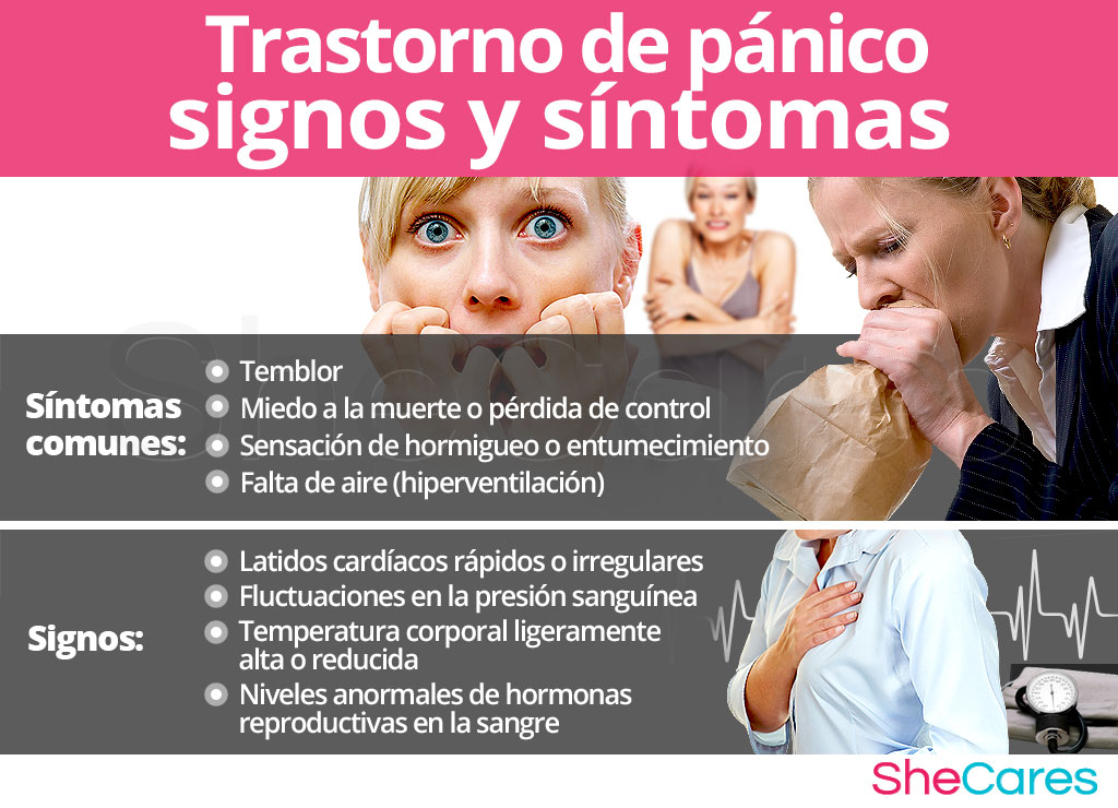 Signos y síntomas del trastorno de pánico